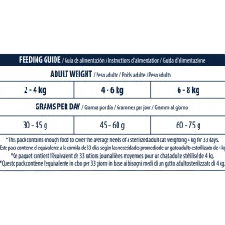Affinity Advance Sterilized Salmon Sensitive - Gatto