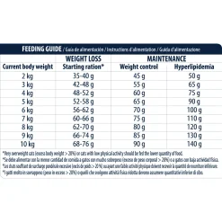 Affinity Advance Veterinary Diets Weight Balance Gatto