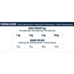 Affinity Advance Veterinary Diets Atopic Mini Cane