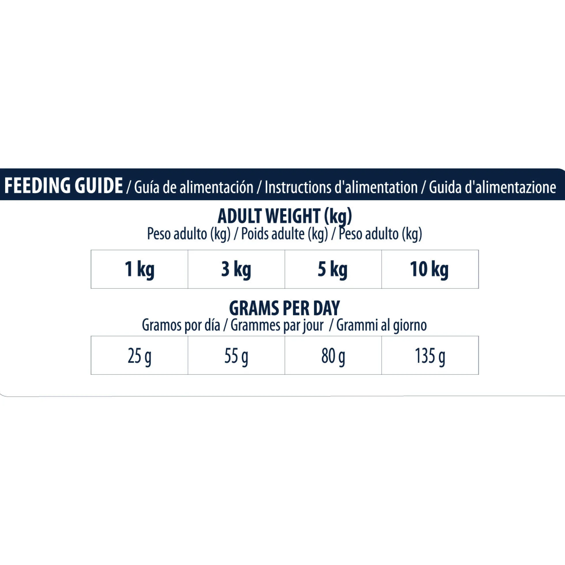 Affinity Advance Veterinary Diets Atopic Mini Cane