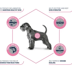 Affinity Advance Veterinary Diets Atopic Cane