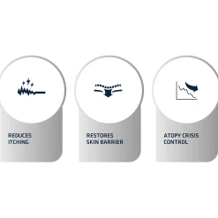 Affinity Advance Veterinary Diets Atopic Cane