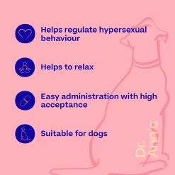 Dr. Ann's Hormone Control