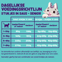 Edgard & Cooper Cat Chunks in Sauce (Senior)