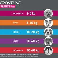 Frontline Protect Cane Spot On