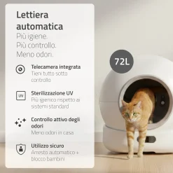 Hombli Smart Lettiera per Gatti con Telecamera