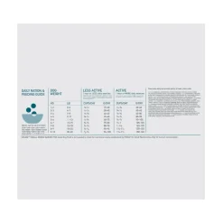 Orijen Small Breed Marine Fish