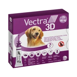 Vectra 3D Dog
