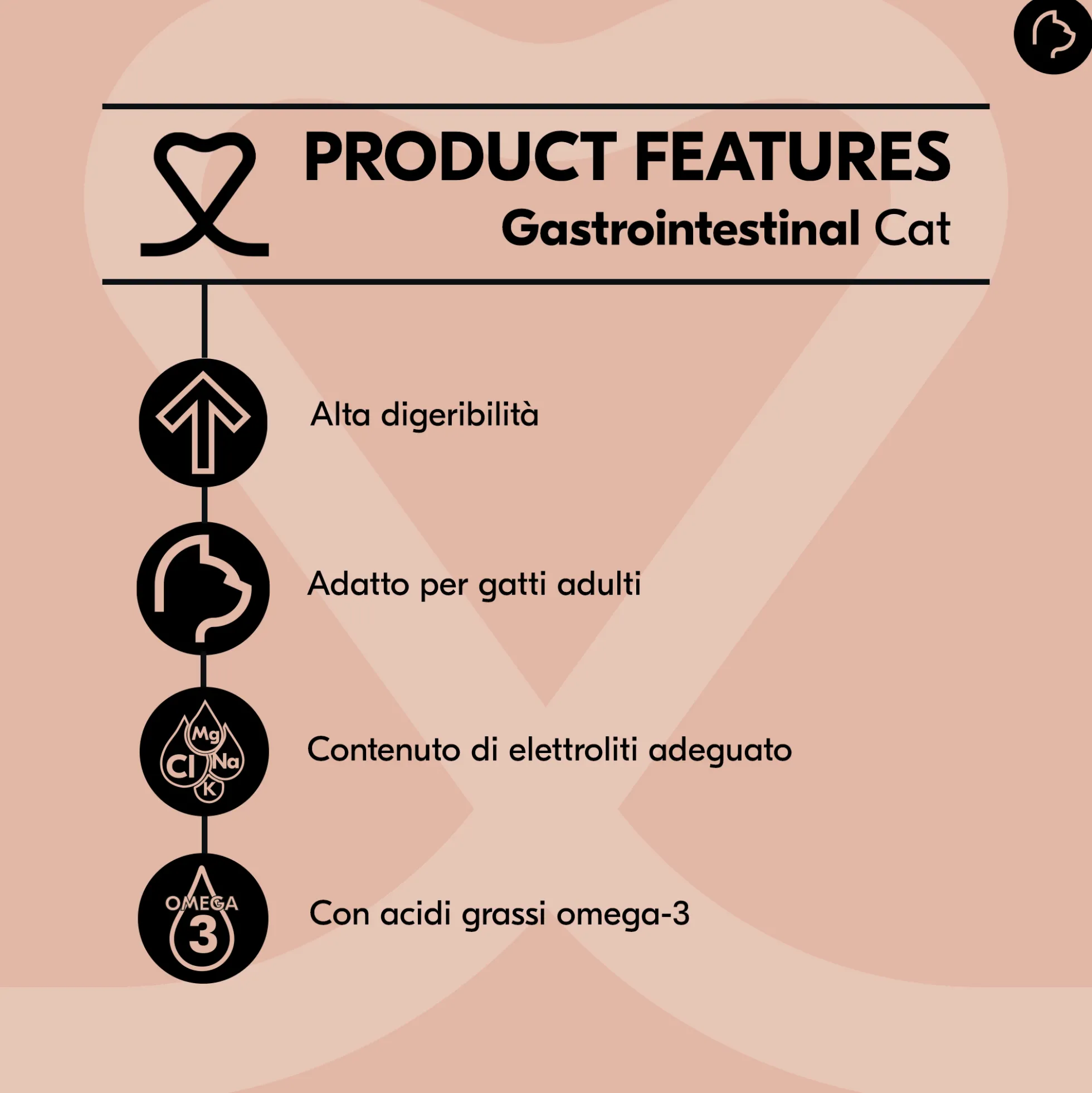 Vetality Gastrointestinal - Cibo per Gatti