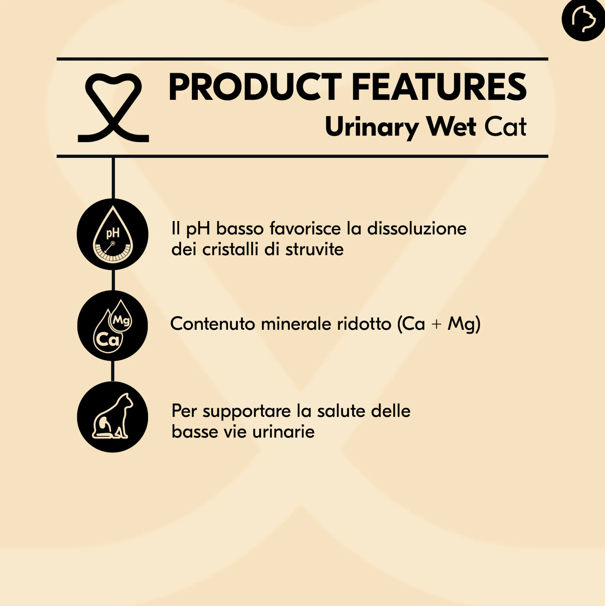 Vetality Urinary Cat Wet